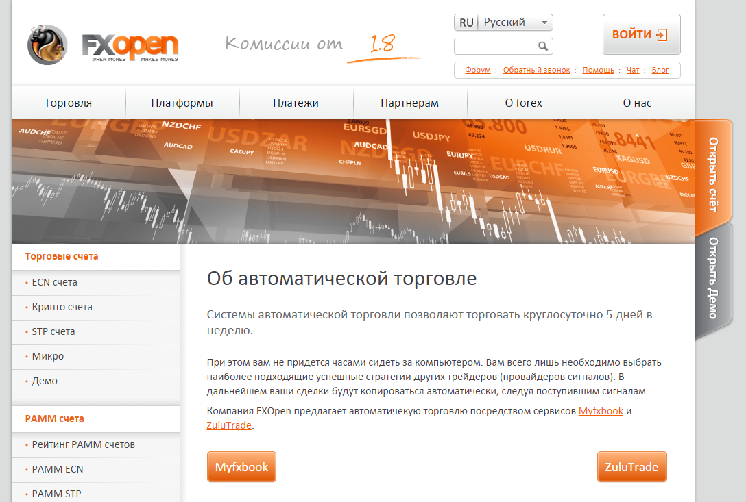 автоторговля в fxopen